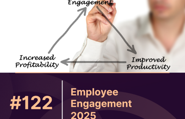 Employee Engagement Metrics That Drive Results 2025